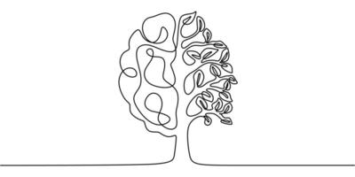 Tree growing from human brain continuous line drawing vector