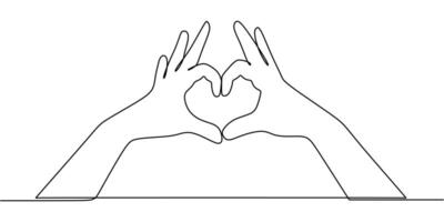 Hand shaping a heart with fingers in continuous line drawing, symbolizing love and care. vector