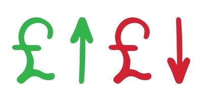 Hand drawn british pound currency symbol Red and green Growth and fall profit with arrow up and down Brush stroke doodle Element for design vector