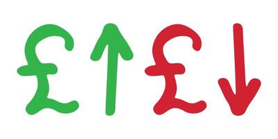 Hand drawn british pound currency symbol Growth and fall profit with arrow up and down Brush stroke doodle Red and green Element for design vector