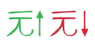 Hand drawn chinese yuan currency symbol Growth and fall profit with arrow up and down Brush stroke doodle Green and red Element for design vector