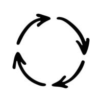 Hand drawn recycle arrow icon Recycling resources symbol Reuse of materials, zero waste, green environment, saving the planet Black vector