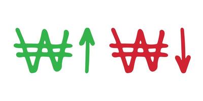 Hand drawn won currency symbol Red and green Growth and fall profit with arrow up and down Brush stroke doodle Element for design vector