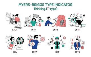 Cartoon Color Characters People Thinking Type Myers Briggs Personality Test Concept. vector