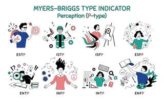Cartoon Color Characters People Perception Type Myers Briggs Personality Test Concept vector