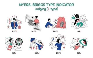 Cartoon Color Characters People Judging Type Myers Briggs Personality Test Concept vector