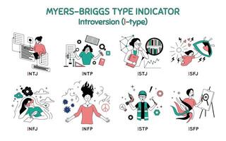Cartoon Color Characters People Introversion Type Myers Briggs Personality Test Concept. vector
