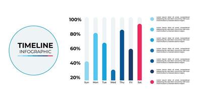Timeline Infographic with Progress Chart vector