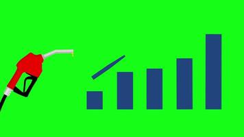 A gas pump is shown with a bar chart on it video