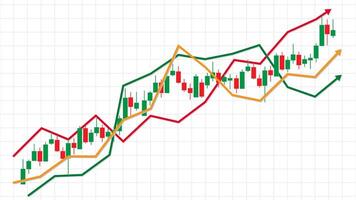 green and red candlestick rising bull market with support line arrows in red, green and yellow paths background chart template vector