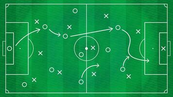 foot ball game plan, strategy, players position tracking with circle, cross with ball path in field template vector