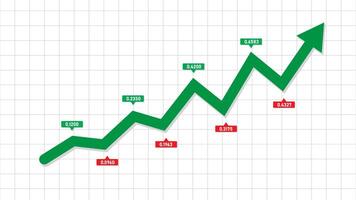 Green up rising arrow chart with rising point marking in green and red info boxes template vector