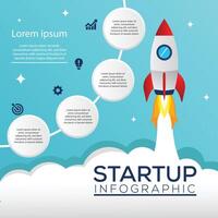 4 steps startup infographics design with rocket launch. business and finance concept vector