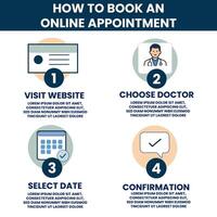 How to Book an Online Doctor Appointment Step by Step Guide for Easy Scheduling vector