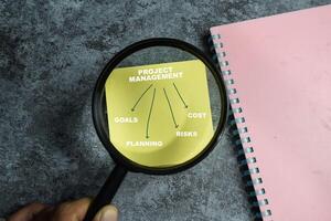 Concept of Project managemen write on sticky notes with keywords isolated on Wooden Table. photo