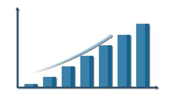 Animated sequence of bar graphs illustrating upward and downward trends with smooth transitions and contrasting colors video