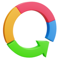 3D Icon Circular Flow Chart png
