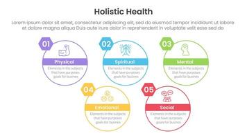 holistic health infographic template banner with big circle outline style up and down with 5 point list information for slide presentation vector