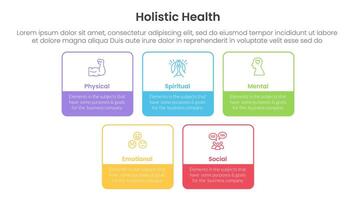 holistic health infographic template banner with square rectangle box outline with 5 point list information for slide presentation vector