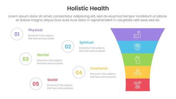holistic health infographic template banner with funnel shrink v shape with 5 point list information for slide presentation vector