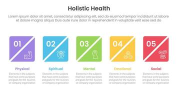 holistic health infographic template banner with creative square box slice timeline horizontal with 5 point list information for slide presentation vector