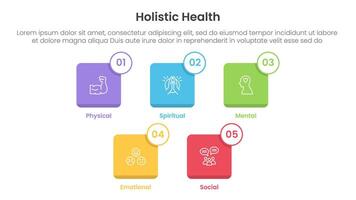 holistic health infographic template banner with small square icon box outline badge with 5 point list information for slide presentation vector