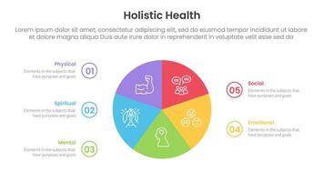 holistic health infographic template banner with circle pie chart circular cycle with 5 point list information for slide presentation vector