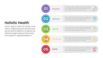 holistic health infographic template banner with round circle rectangle stack vertical with 5 point list information for slide presentation vector