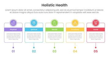 holistic health infographic template banner with horizontal timeline with outline box and circle header badge with 5 point list information for slide presentation vector