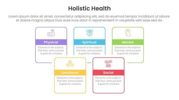 holistic health infographic template banner with square rectangle box joined combine outline with 5 point list information for slide presentation vector