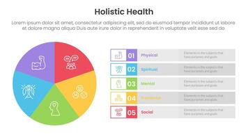 holistic health infographic template banner with pie chart big circle cycle and rectangle description with 5 point list information for slide presentation vector