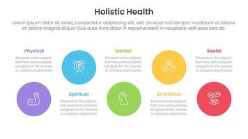 holistic health infographic template banner with big circle timeline ups and down with 5 point list information for slide presentation vector