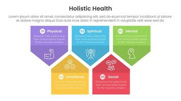 holistic health infographic template banner with badge arrow box shape structure up and down with 5 point list information for slide presentation vector
