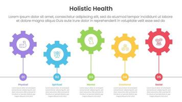 holistic health infographic template banner with horizontal gear line connection up and down with 5 point list information for slide presentation vector