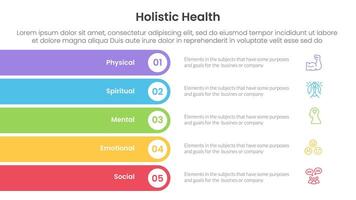 holistic health infographic template banner with rectangle round stack vertical with 5 point list information for slide presentation vector