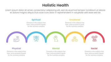 holistic health infographic template banner with outline half circle horizontal right direction with 5 point list information for slide presentation vector