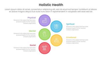 holistic health infographic template banner with big circle vertical with 5 point list information for slide presentation vector