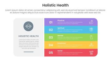 holistic health infographic template banner with big round rectangle box and vertical point stack with 5 point list information for slide presentation vector