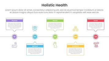 holistic health infographic template banner with timeline horizontal callout box with circle point with 5 point list information for slide presentation vector