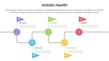 holistic health infographic template banner with timeline flag point up and down with 5 point list information for slide presentation vector