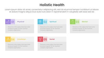 holistic health infographic template banner with big box table information with 5 point list information for slide presentation vector