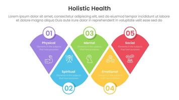 holistic health infographic template banner with modified round triangle with circle badge with 5 point list information for slide presentation vector