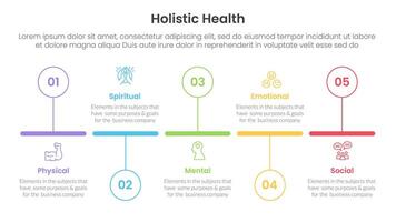 holistic health infographic template banner with timeline horizontal outline circle up and down with 5 point list information for slide presentation vector