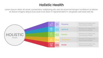 holistic health infographic template banner with big circle and rainbow long rectangle shape with 5 point list information for slide presentation vector