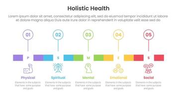 holistic health infographic template banner with timeline rectangle box and outline circle point with 5 point list information for slide presentation vector