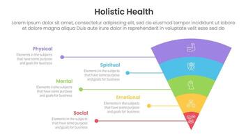 holistic health infographic template banner with funnel bending round v shape and line network with 5 point list information for slide presentation vector