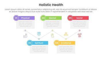 holistic health infographic template banner with timeline box table up and down with 5 point list information for slide presentation vector
