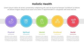 holistic health infographic template banner with big circle timeline right direction horizontal with 5 point list information for slide presentation vector