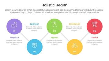 holistic health infographic template banner with timeline big circle connection line up and down with 5 point list information for slide presentation vector
