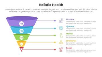 holistic health infographic template banner with funnel 3d shadow dimension shape with 5 point list information for slide presentation vector